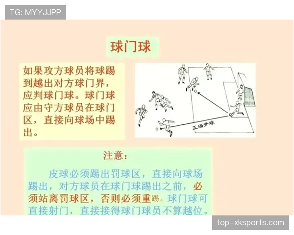 球门球规则:何时判罚、如何执行及常见误解解析 球门球规则:何时判罚、如何执行及常见误解解析