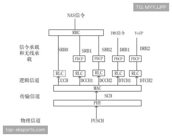 解析防守犯规的规则定义与具体判定标准