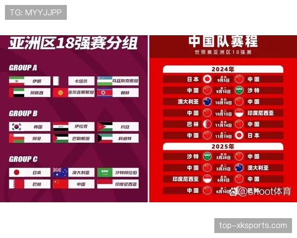 2026世界杯最新小组排名如何确定