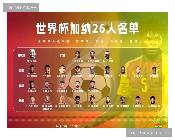 加纳2026世界杯赛程预测及小组出线形势分析 加纳2026世界杯赛程预测及小组出线形势分析